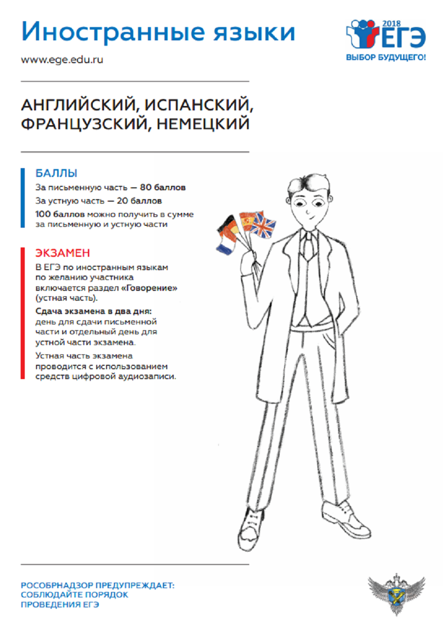 Иностранный язык ЕГЭ 2018