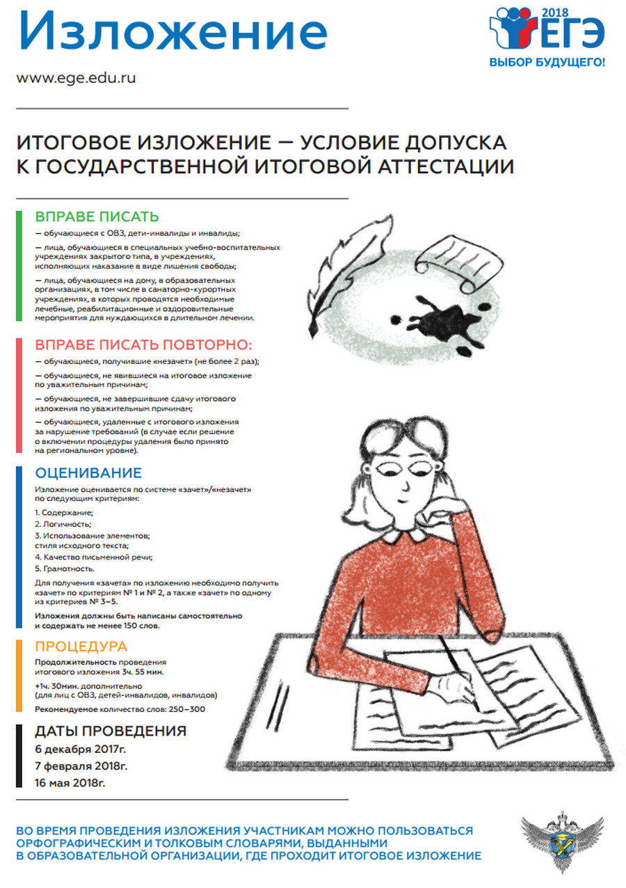 Итоговое изложение 2017-18