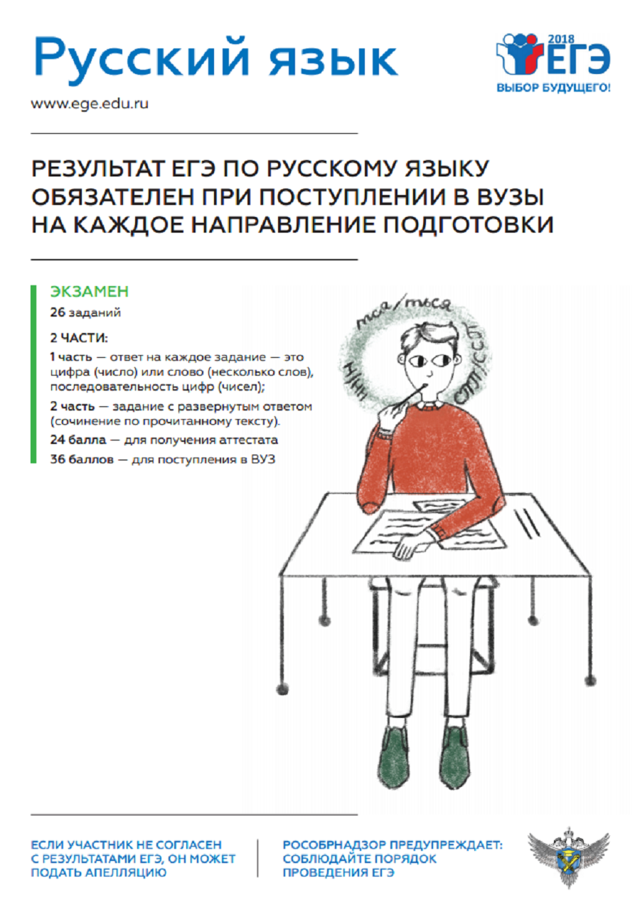 Русский язык ЕГЭ 2018