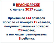 Сводка по пожарам за июль 2017