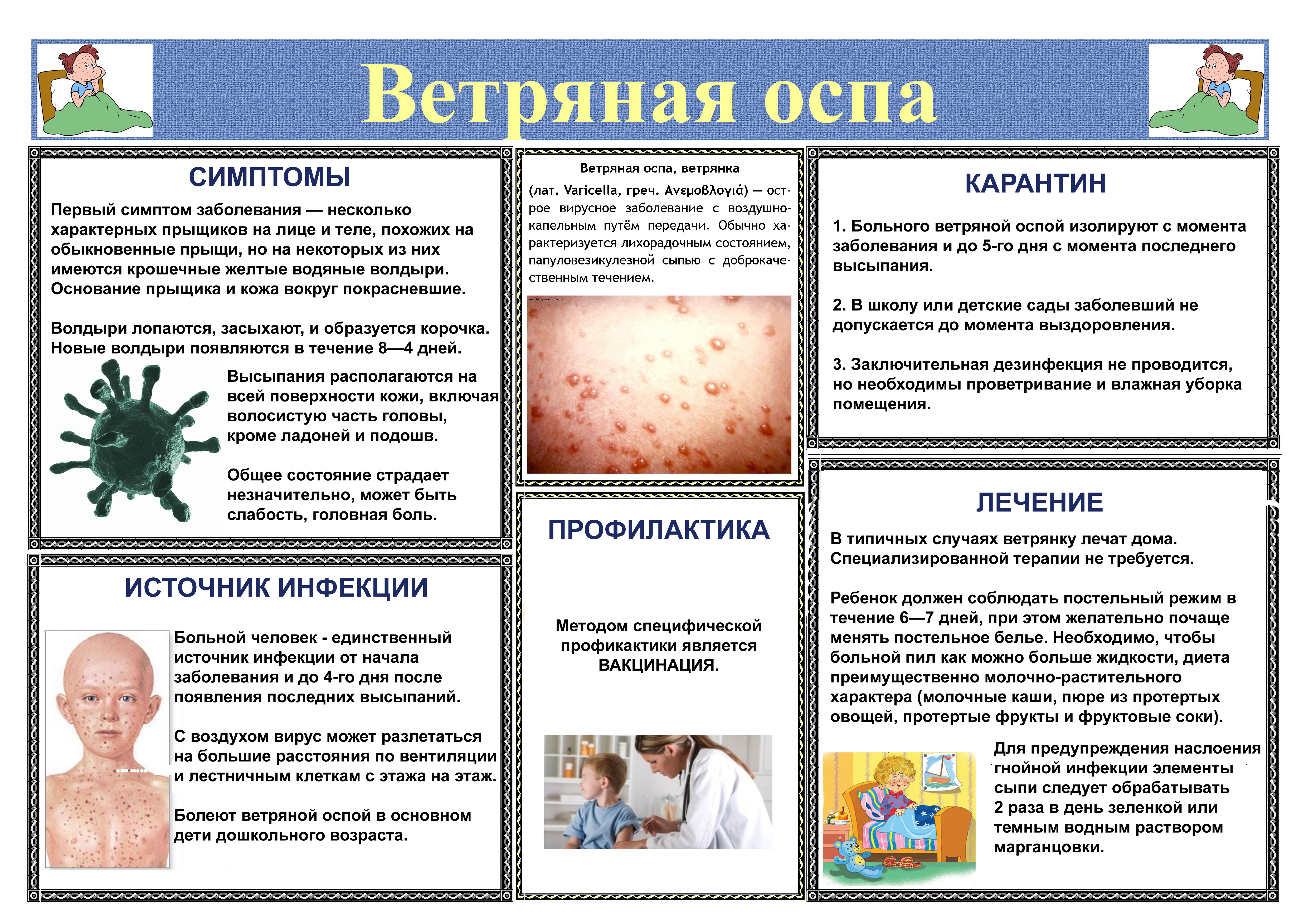 Профилактика ветряной оспы
